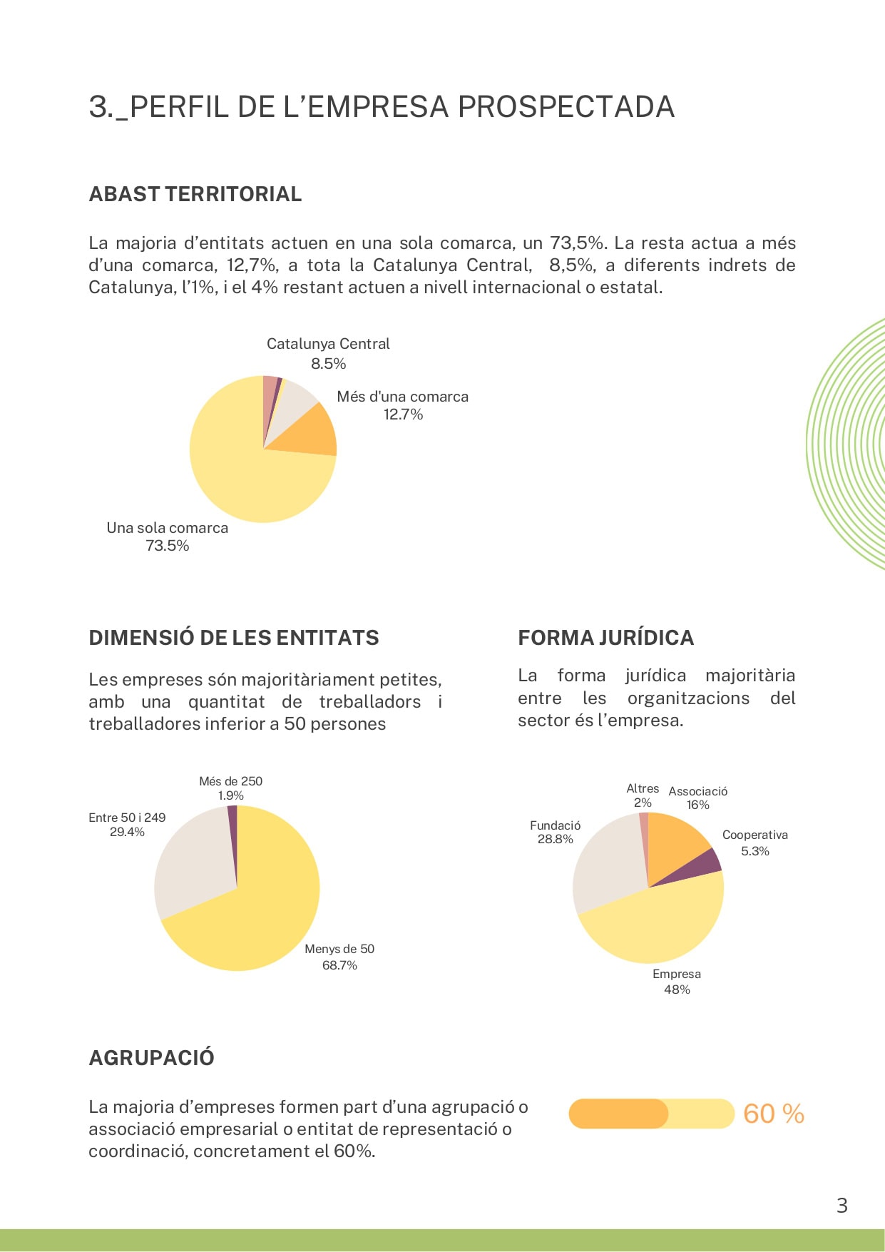 Informe Prospecció 23-24_page-0005