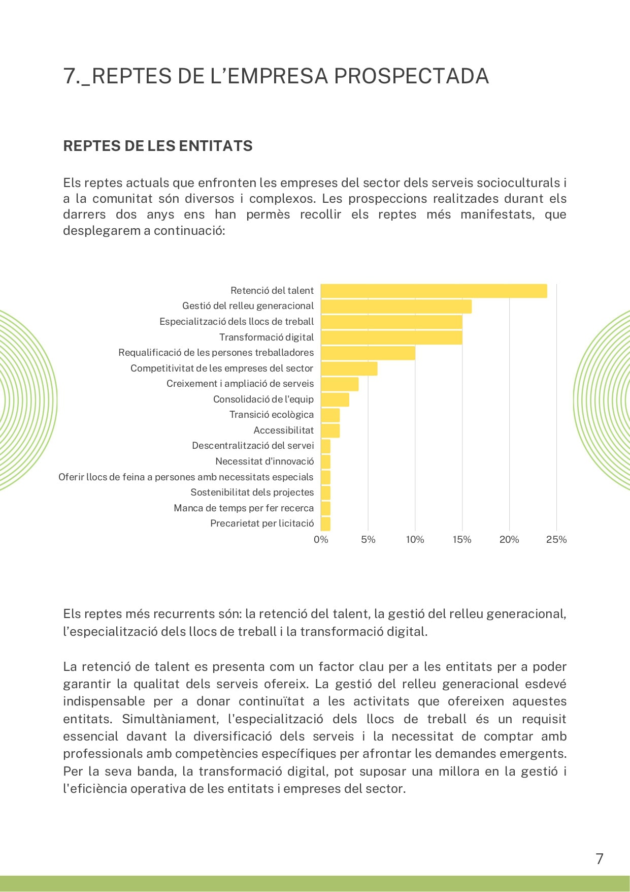 Informe Prospecció 23-24_page-0009